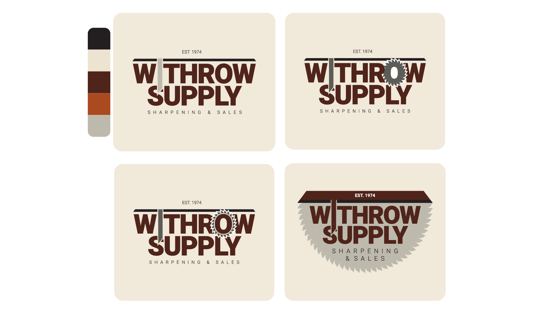 withrow supply - case study 2